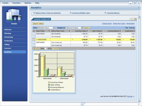 Free Accounting Software For Mac Download